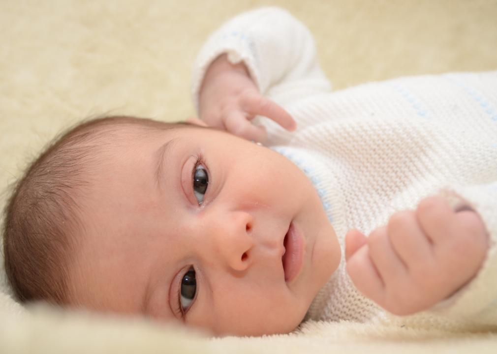 #30. Riley (for girls)